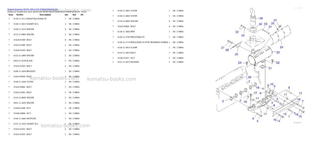 Komatsu 6d105-1dd-a s/n 92268-up Parts catalog cover Page 8 Komatsu 6d105-1dd-a s/n 92268-up Parts catalog cover Page 8