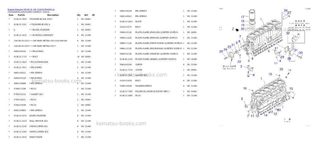 Komatsu 6d105-1l s/n 15149-up Parts catalog cover Page 9 Komatsu 6d105-1l s/n 15149-up Parts catalog cover Page 9