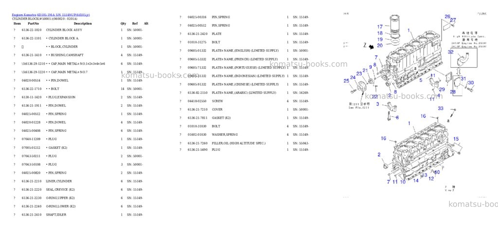 Komatsu 6d105-1m-a s/n 15149-up Parts catalog cover Page 10 Komatsu 6d105-1m-a s/n 15149-up Parts catalog cover Page 10