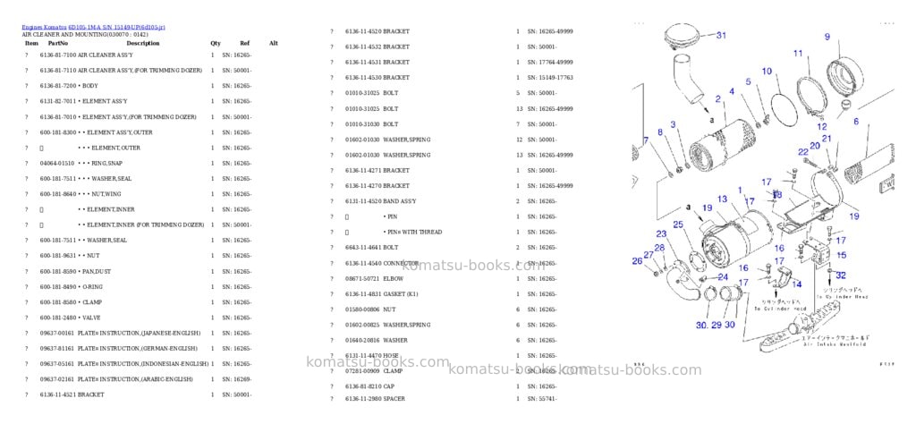 Komatsu 6d105-1m-a s/n 15149-up Parts catalog cover Page 6 Komatsu 6d105-1m-a s/n 15149-up Parts catalog cover Page 6