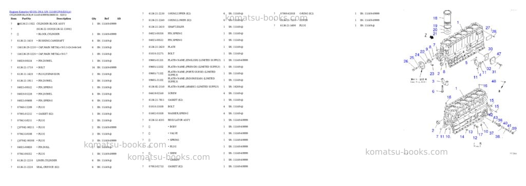 Komatsu 6d105-1m-a s/n 15149-up Parts catalog cover Page 9 Komatsu 6d105-1m-a s/n 15149-up Parts catalog cover Page 9