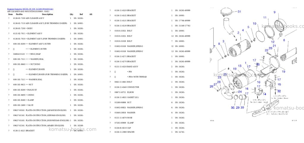 Komatsu 6d105-1n s/n 15149-up Parts catalog cover Page 5 Komatsu 6d105-1n s/n 15149-up Parts catalog cover Page 5