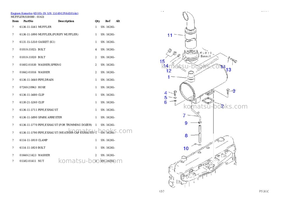 Komatsu 6d105-1n s/n 15149-up Parts catalog cover Page 7 Komatsu 6d105-1n s/n 15149-up Parts catalog cover Page 7
