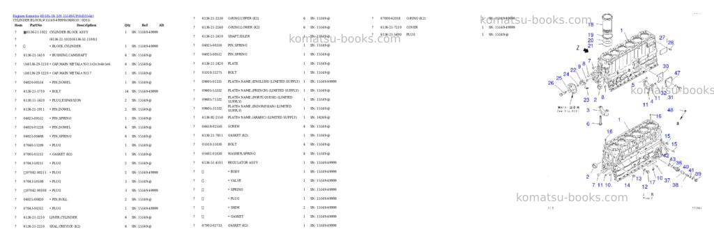 Komatsu 6d105-1n s/n 15149-up Parts catalog cover Page 8 Komatsu 6d105-1n s/n 15149-up Parts catalog cover Page 8
