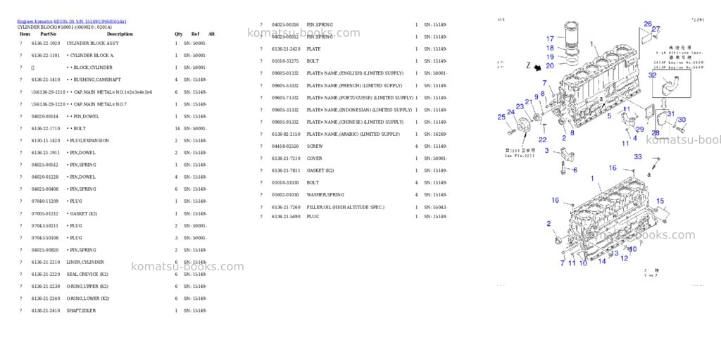 Komatsu 6d105-1n s/n 15149-up Parts catalog cover Page 9 Komatsu 6d105-1n s/n 15149-up Parts catalog cover Page 9