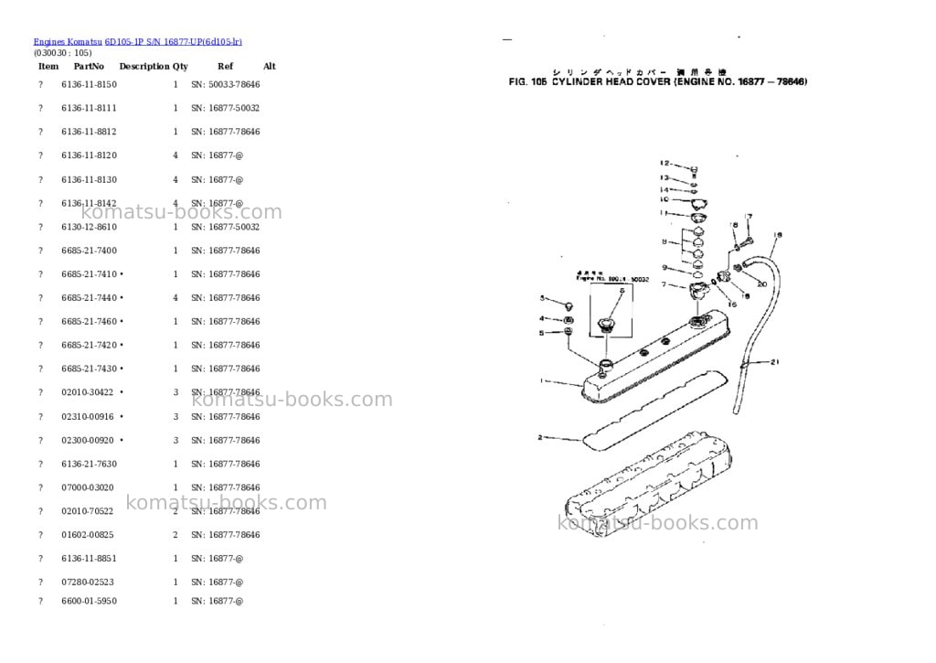 Komatsu 6D105-1P S/N 16877-UP Parts catalog cover Page 2 Komatsu 6D105-1P S/N 16877-UP Parts catalog cover Page 2