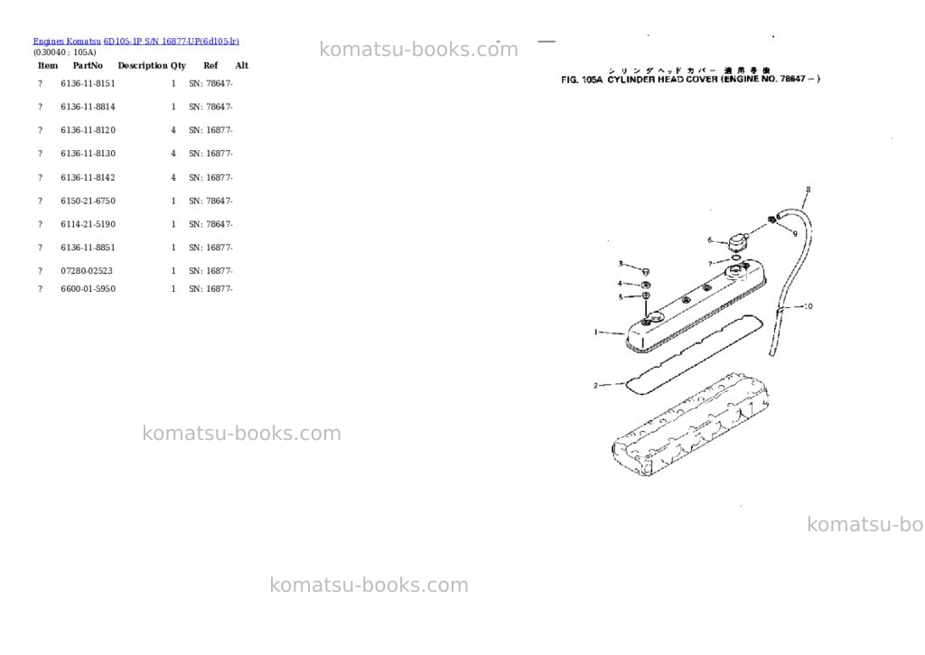 Komatsu 6D105-1P S/N 16877-UP Parts catalog cover Page 3 Komatsu 6D105-1P S/N 16877-UP Parts catalog cover Page 3