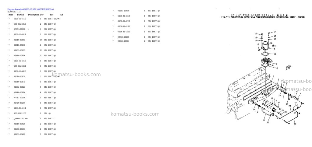 Komatsu 6D105-1P S/N 16877-UP Parts catalog cover Page 4 Komatsu 6D105-1P S/N 16877-UP Parts catalog cover Page 4