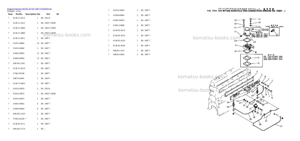 Komatsu 6D105-1P S/N 16877-UP Parts catalog cover Page 5 Komatsu 6D105-1P S/N 16877-UP Parts catalog cover Page 5