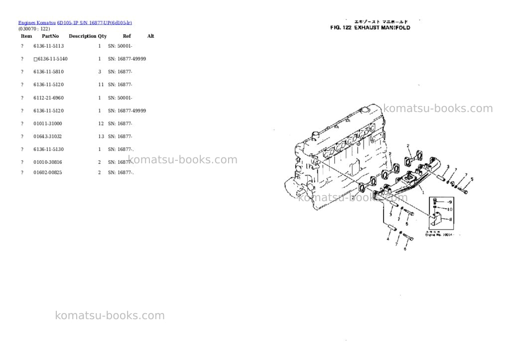 Komatsu 6D105-1P S/N 16877-UP Parts catalog cover Page 6 Komatsu 6D105-1P S/N 16877-UP Parts catalog cover Page 6
