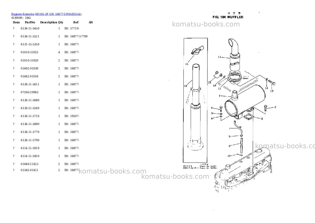 Komatsu 6D105-1P S/N 16877-UP Parts catalog cover Page 8 Komatsu 6D105-1P S/N 16877-UP Parts catalog cover Page 8
