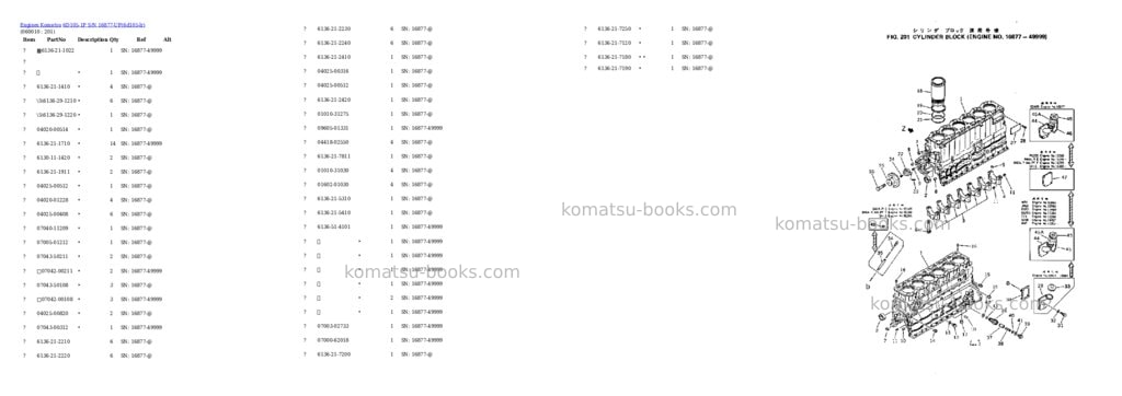 Komatsu 6D105-1P S/N 16877-UP Parts catalog cover Page 9 Komatsu 6D105-1P S/N 16877-UP Parts catalog cover Page 9
