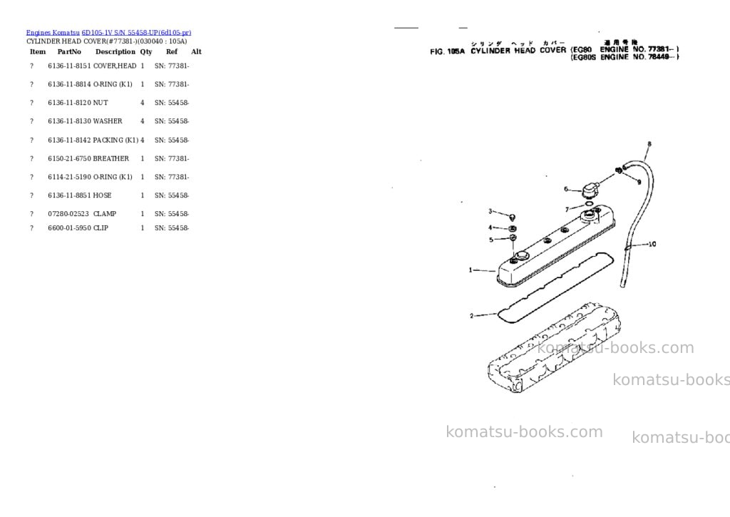 Komatsu 6D105-1V S/N 55458-UP Parts catalog cover Page 3 Komatsu 6D105-1V S/N 55458-UP Parts catalog cover Page 3