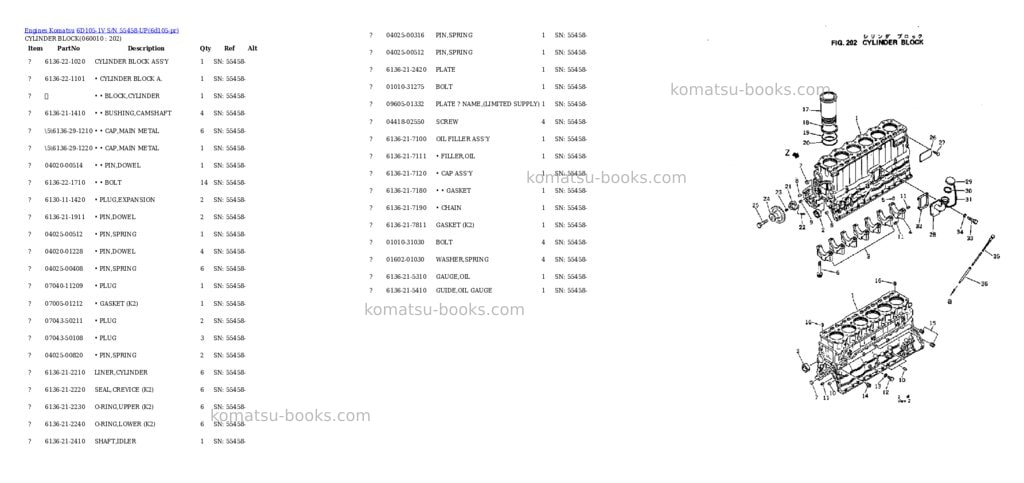 Komatsu 6D105-1V S/N 55458-UP Parts catalog cover Page 8 Komatsu 6D105-1V S/N 55458-UP Parts catalog cover Page 8