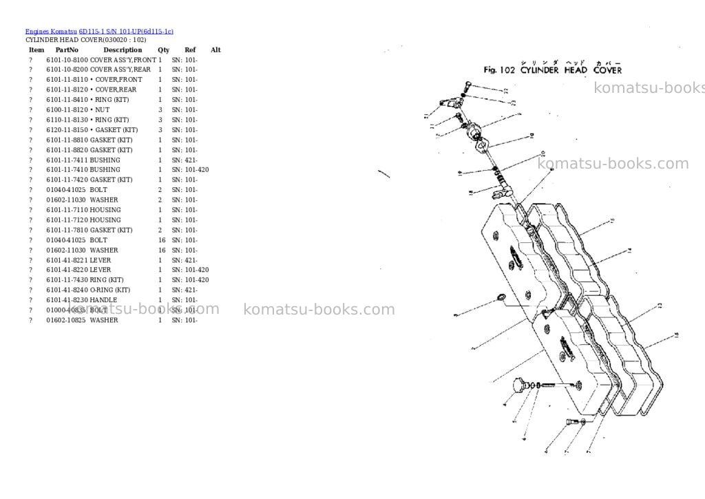 Komatsu 6D115-1 S/N 101-UP Parts catalog cover Komatsu 6D115-1 S/N 101-UP Parts catalog cover