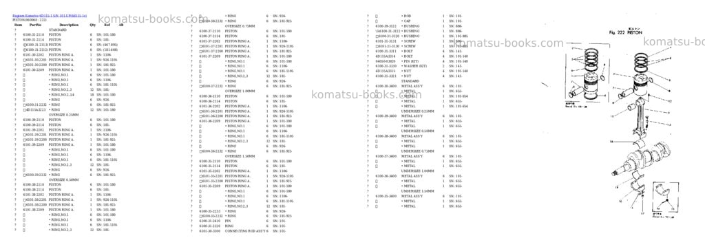 Komatsu 6D115-1 S/N 101-UP Parts catalog cover Page 10 Komatsu 6D115-1 S/N 101-UP Parts catalog cover Page 10