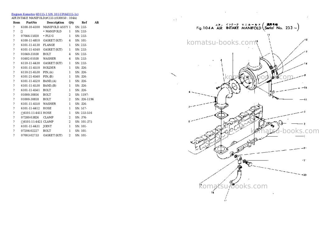 Komatsu 6D115-1 S/N 101-UP Parts catalog cover Page 3 Komatsu 6D115-1 S/N 101-UP Parts catalog cover Page 3