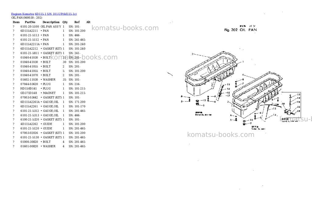 Komatsu 6D115-1 S/N 101-UP Parts catalog cover Page 7 Komatsu 6D115-1 S/N 101-UP Parts catalog cover Page 7