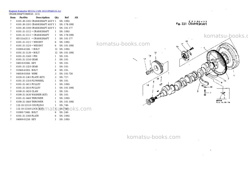Komatsu 6D115-1 S/N 101-UP Parts catalog cover Page 9 Komatsu 6D115-1 S/N 101-UP Parts catalog cover Page 9