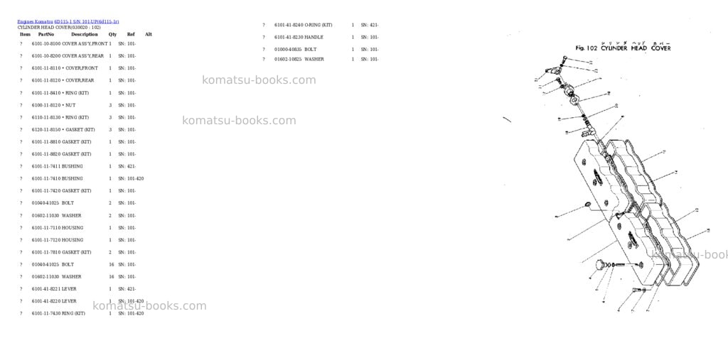 Komatsu 6d115-1 s/n 101-up Parts catalog cover Komatsu 6d115-1 s/n 101-up Parts catalog cover