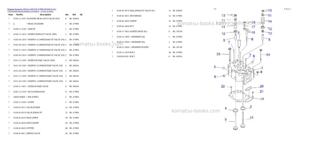 Komatsu 6D125-1AM S/N 47990-UP Parts catalog cover