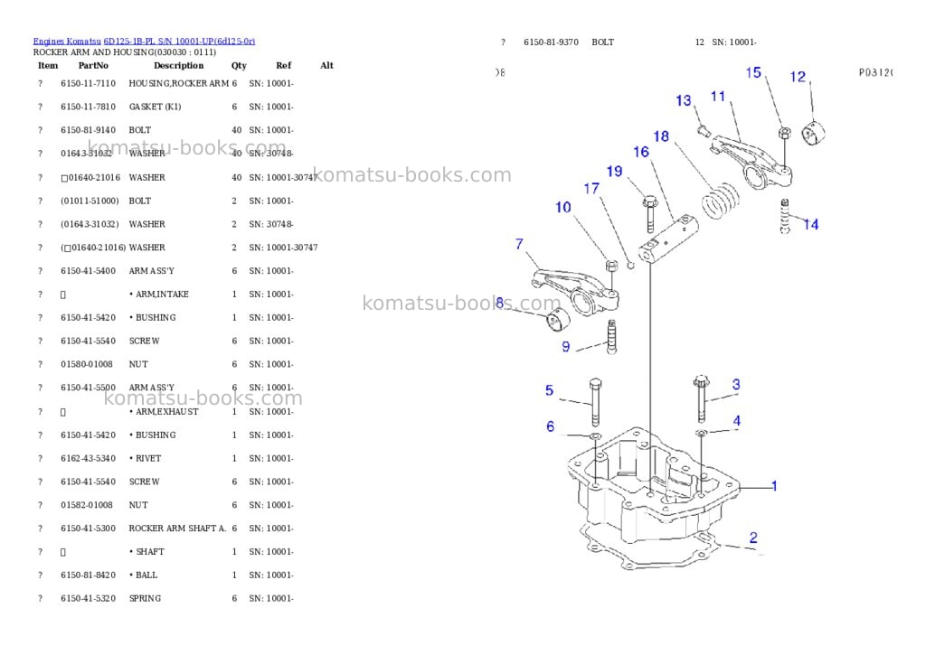 Komatsu 6d125-1b-pl s/n 10001-up Parts catalog cover Page 2 Komatsu 6d125-1b-pl s/n 10001-up Parts catalog cover Page 2