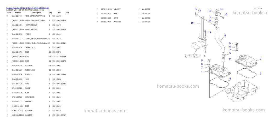 Komatsu 6d125-1b-pl s/n 10001-up Parts catalog cover Page 3 Komatsu 6d125-1b-pl s/n 10001-up Parts catalog cover Page 3