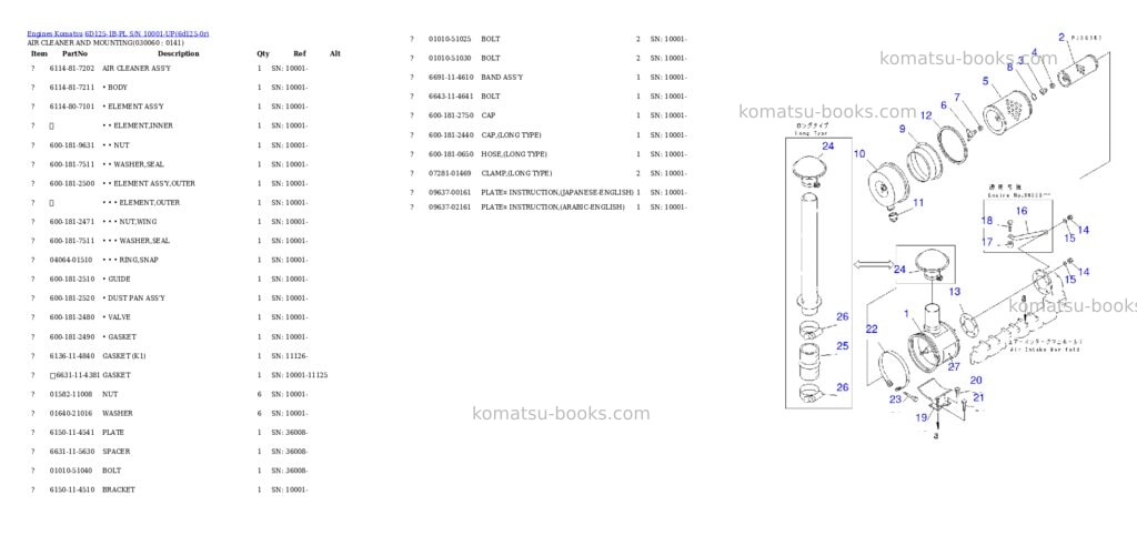 Komatsu 6d125-1b-pl s/n 10001-up Parts catalog cover Page 5 Komatsu 6d125-1b-pl s/n 10001-up Parts catalog cover Page 5