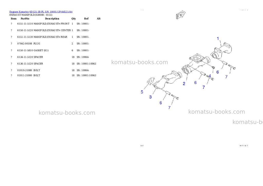 Komatsu 6d125-1b-pl s/n 10001-up Parts catalog cover Page 7 Komatsu 6d125-1b-pl s/n 10001-up Parts catalog cover Page 7
