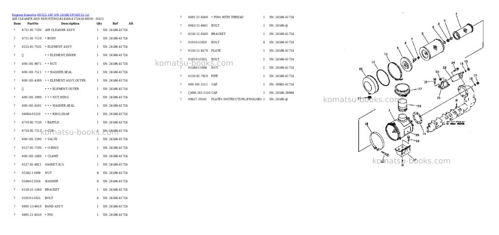 Komatsu 6D125-1AF S/N 24586-UP Parts catalog cover Page 4 Komatsu 6D125-1AF S/N 24586-UP Parts catalog cover Page 4
