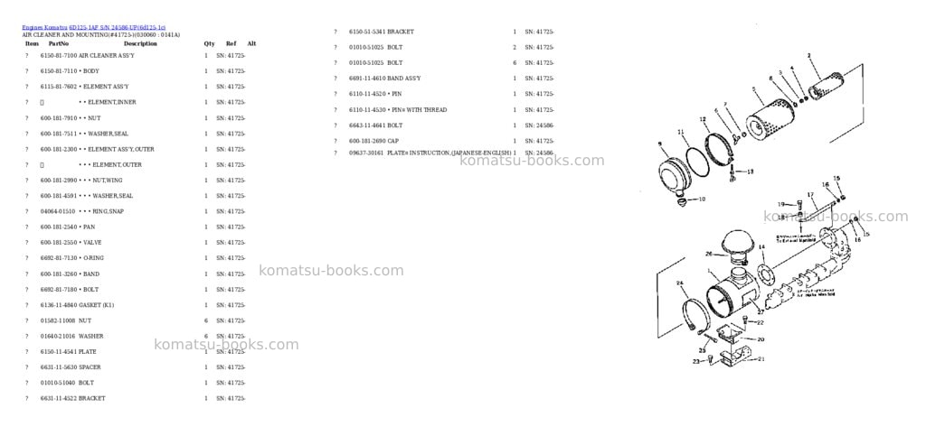 Komatsu 6D125-1AF S/N 24586-UP Parts catalog cover Page 5 Komatsu 6D125-1AF S/N 24586-UP Parts catalog cover Page 5