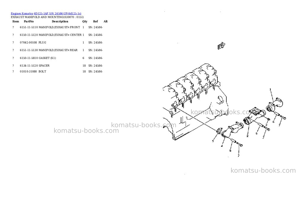 Komatsu 6D125-1AF S/N 24586-UP Parts catalog cover Page 6 Komatsu 6D125-1AF S/N 24586-UP Parts catalog cover Page 6