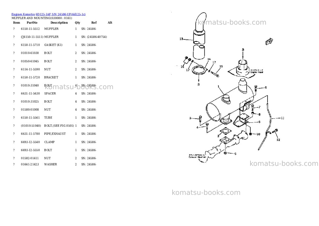 Komatsu 6D125-1AF S/N 24586-UP Parts catalog cover Page 7 Komatsu 6D125-1AF S/N 24586-UP Parts catalog cover Page 7