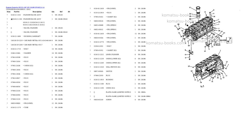 Komatsu 6D125-1AF S/N 24586-UP Parts catalog cover Page 9 Komatsu 6D125-1AF S/N 24586-UP Parts catalog cover Page 9