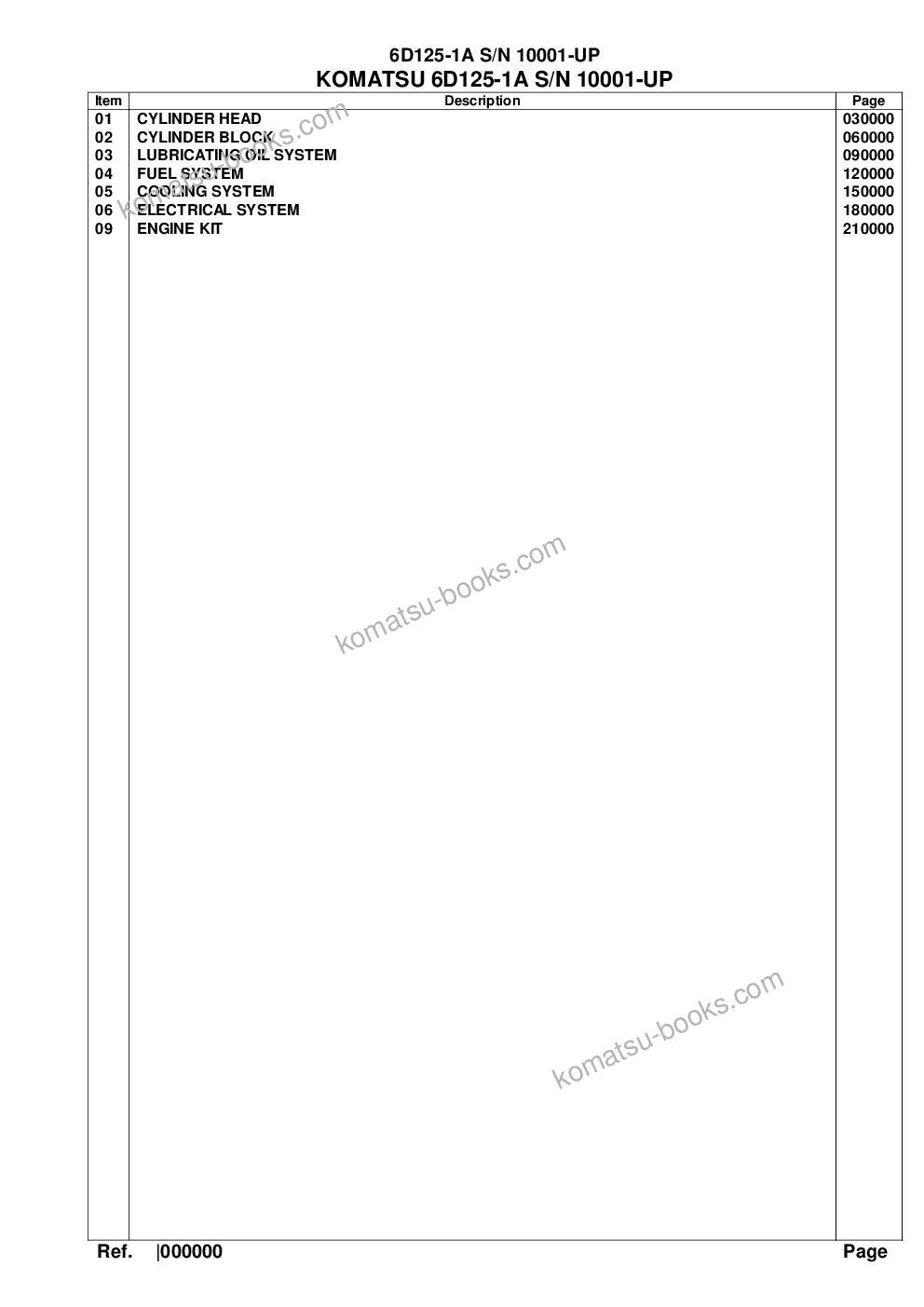 Komatsu 6d125-1a s/n 10001-up Parts catalog cover Komatsu 6d125-1a s/n 10001-up Parts catalog cover