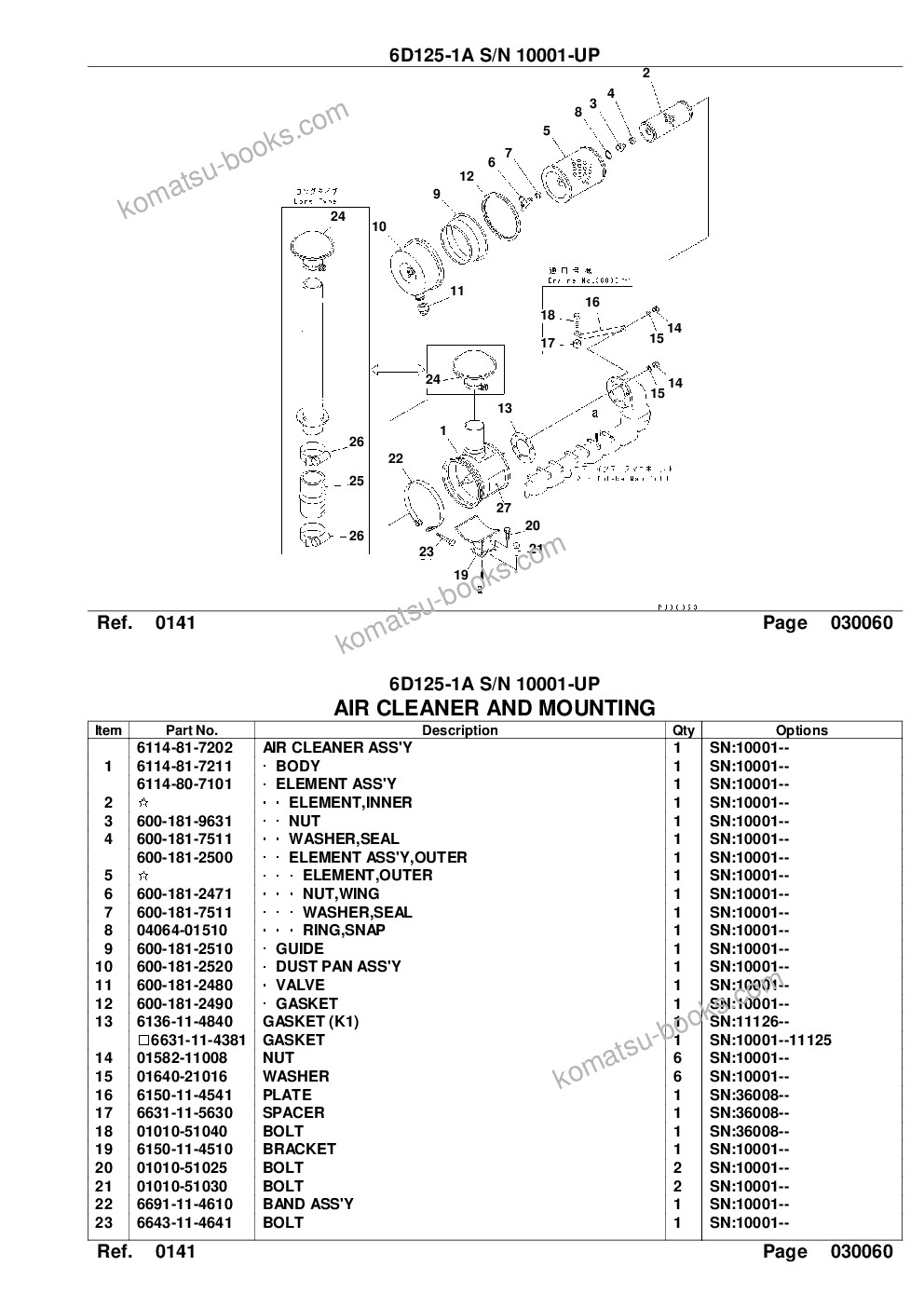 Komatsu 6d125-1a s/n 10001-up Parts catalog cover Page 10 Komatsu 6d125-1a s/n 10001-up Parts catalog cover Page 10