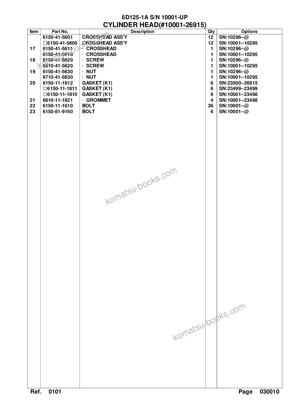 Komatsu 6d125-1a s/n 10001-up Parts catalog cover Page 4 Komatsu 6d125-1a s/n 10001-up Parts catalog cover Page 4