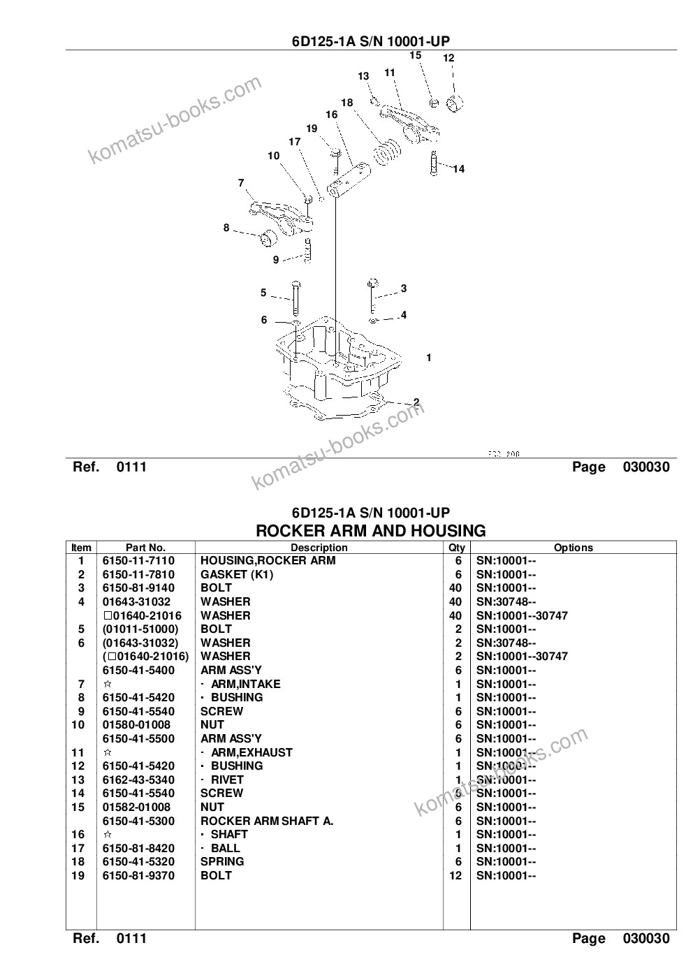 Komatsu 6d125-1a s/n 10001-up Parts catalog cover Page 7 Komatsu 6d125-1a s/n 10001-up Parts catalog cover Page 7