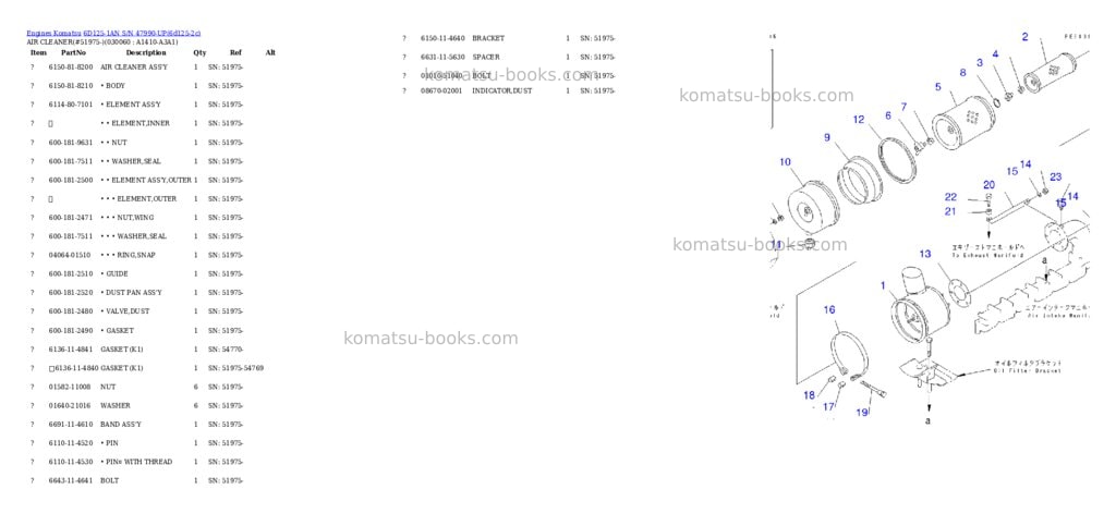 Komatsu 6D125-1AN S/N 47990-UP Parts catalog cover Page 5 Komatsu 6D125-1AN S/N 47990-UP Parts catalog cover Page 5