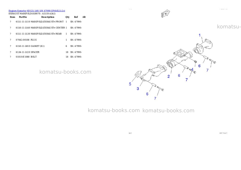 Komatsu 6D125-1AN S/N 47990-UP Parts catalog cover Page 6 Komatsu 6D125-1AN S/N 47990-UP Parts catalog cover Page 6