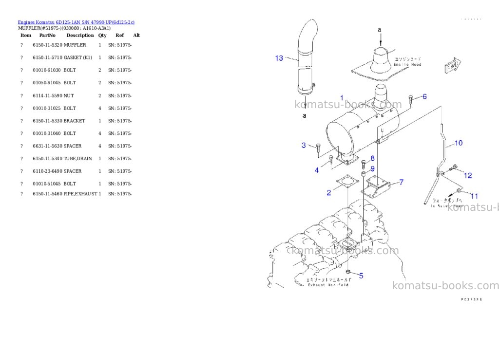 Komatsu 6D125-1AN S/N 47990-UP Parts catalog cover Page 7 Komatsu 6D125-1AN S/N 47990-UP Parts catalog cover Page 7