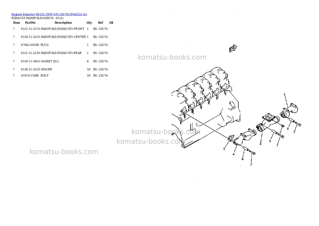 Komatsu 6d125-1ww s/n 26276-up Parts catalog cover Page 6 Komatsu 6d125-1ww s/n 26276-up Parts catalog cover Page 6