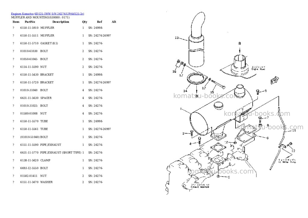 Komatsu 6d125-1ww s/n 26276-up Parts catalog cover Page 7 Komatsu 6d125-1ww s/n 26276-up Parts catalog cover Page 7
