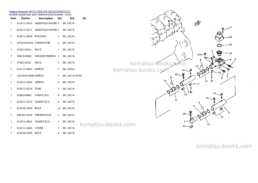 Komatsu 6d125-1ww s/n 26276-up Parts catalog cover Page 8 Komatsu 6d125-1ww s/n 26276-up Parts catalog cover Page 8