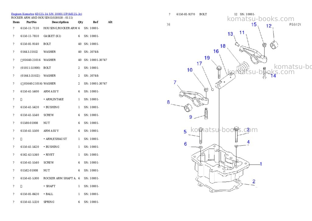 Komatsu 6D125-1A S/N 10001-UP Parts catalog cover Page 2 Komatsu 6D125-1A S/N 10001-UP Parts catalog cover Page 2