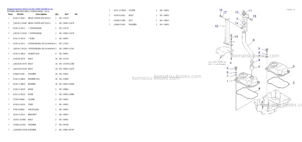 Komatsu 6D125-1A S/N 10001-UP Parts catalog cover Page 3 Komatsu 6D125-1A S/N 10001-UP Parts catalog cover Page 3