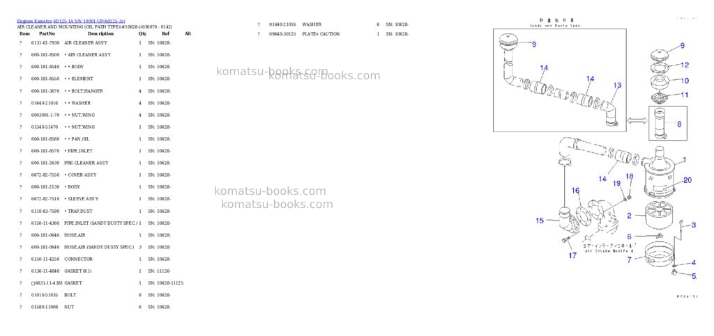 Komatsu 6D125-1A S/N 10001-UP Parts catalog cover Page 6 Komatsu 6D125-1A S/N 10001-UP Parts catalog cover Page 6
