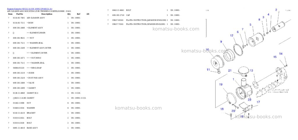 Komatsu 6D125-1A S/N 10001-UP Parts catalog cover Page 7 Komatsu 6D125-1A S/N 10001-UP Parts catalog cover Page 7
