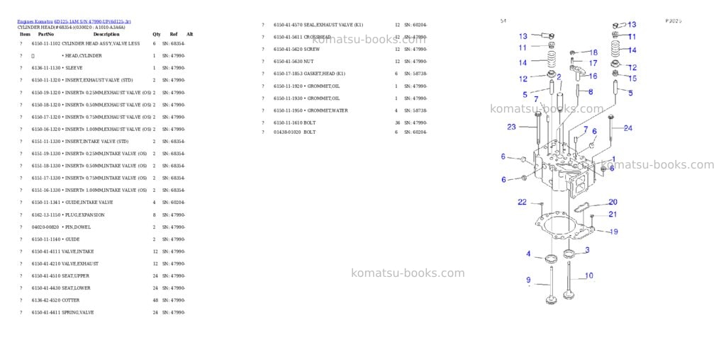 Komatsu 6D125-1AM S/N 47990-UP Parts catalog cover Komatsu 6D125-1AM S/N 47990-UP Parts catalog cover