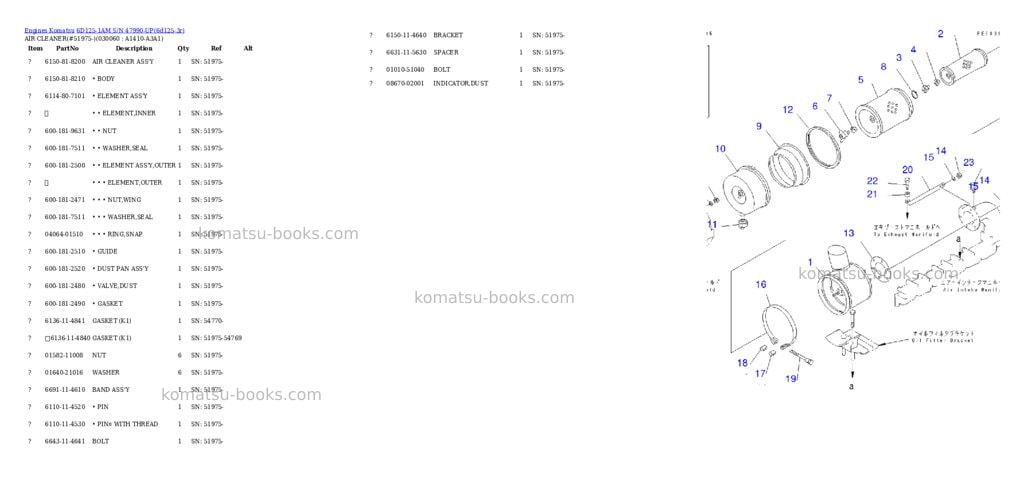 Komatsu 6D125-1AM S/N 47990-UP Parts catalog cover Page 5 Komatsu 6D125-1AM S/N 47990-UP Parts catalog cover Page 5